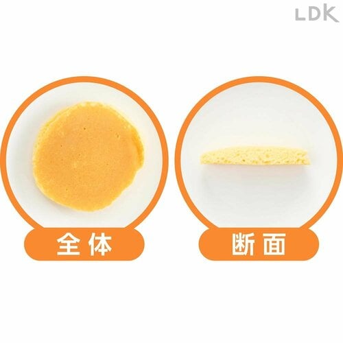 全体・断面 ホットケーキミックスおすすめ イメージ