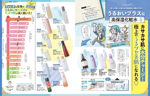 雑誌『LDK the Beauty』が保湿化粧水をテスト 保湿化粧水おすすめ イメージ