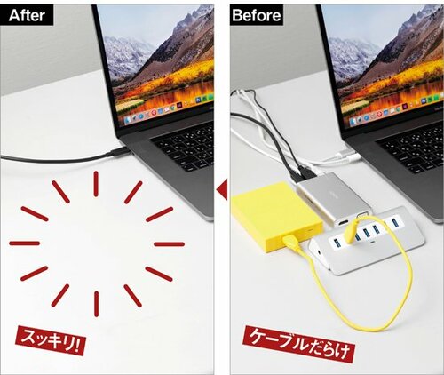 ケーブル1本で映像も電源もHDDもホントにぜ~んぶ繋がりました!