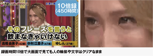 録画画質は10倍までは十分キレイ15倍はスマホで使うならOK