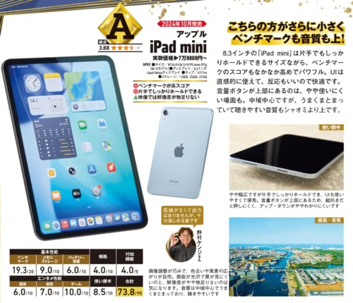 iPad miniの実力は? Amazonブラックフライデーセールアイテムおすすめ イメージ