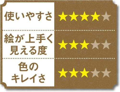 水拭きで落ちるので はみ出しても問題なし イメージ2