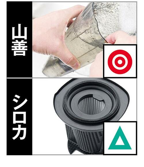 手入れのしやすさのテスト【評価:◎】 イメージ2