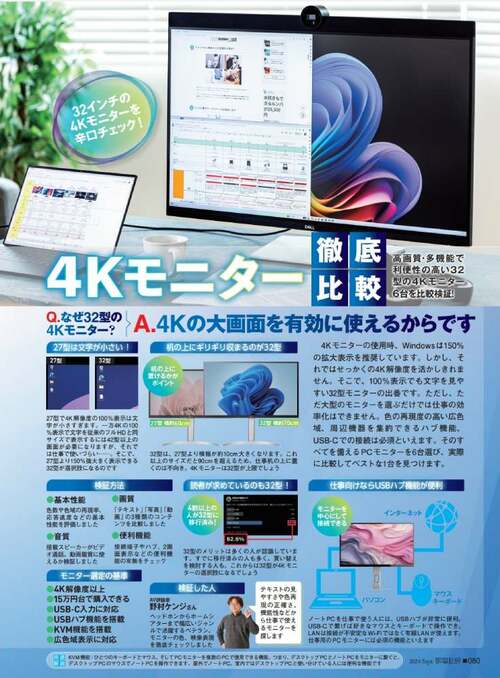 32型の4Kモニターを比較検証! 4Kモニターおすすめ イメージ