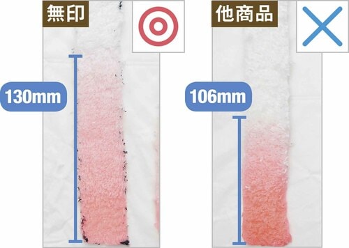 1位無印良品 しなやかバスタオル30回洗濯してもふわふわが続く イメージ5
