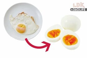 目玉焼きよりゆで卵！ お肌の糖化リスク、調理法で変わるって知ってましたか？【LDK】