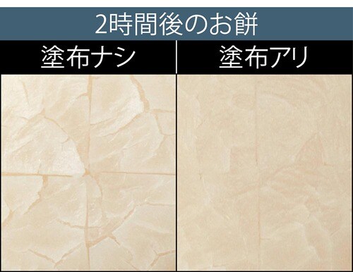検証1:保湿力