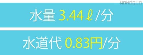 節水性が優秀 高級シャワーヘッドおすすめ イメージ