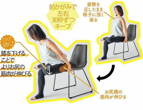 1:椅子に座って脚をのせ上半身を倒す ズボラストレッチおすすめ イメージ