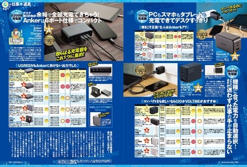 充電器の人気製品をテスト! 充電器おすすめ イメージ