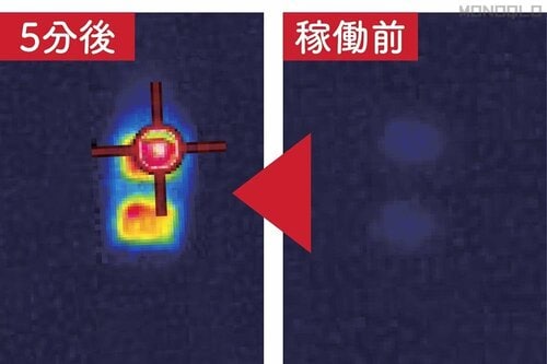 モババで使えるから車内でも手軽にポカポカ 車中泊用アイテムおすすめ イメージ