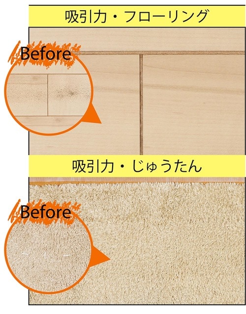 吸引力 推し掃除機おすすめ イメージ