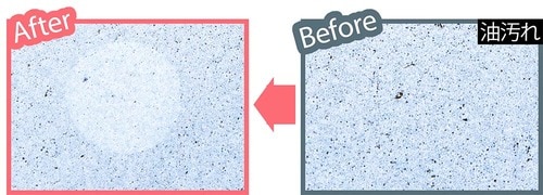 感動ポイント1：油系の汚れなら家中どこでもおまかせ！ イメージ2