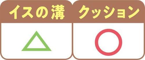 【C評価】髪の毛は吸えたけど大きなゴミは残ったikich イメージ3