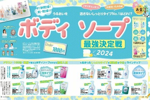 おおむね500mlで1000円以下で買える安いボディソープをテスト プチプラボディソープおすすめ イメージ