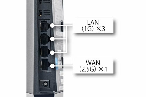 <付加機能>搭載ポート Wi-Fiルーターおすすめ イメージ