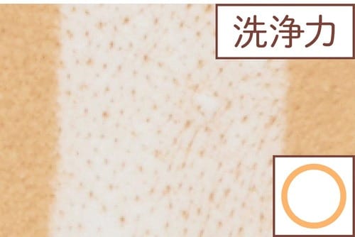 洗浄力：とろみのある質感で汚れを落とす プチプラクレンジングおすすめ イメージ