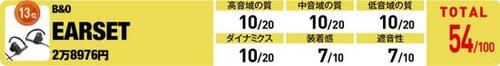 13位: B&Oらしいモッサリ系で耳に刺さりにくい音