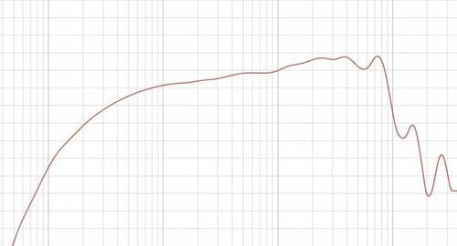 単なるいい音だけじゃない「格上」のサウンドです