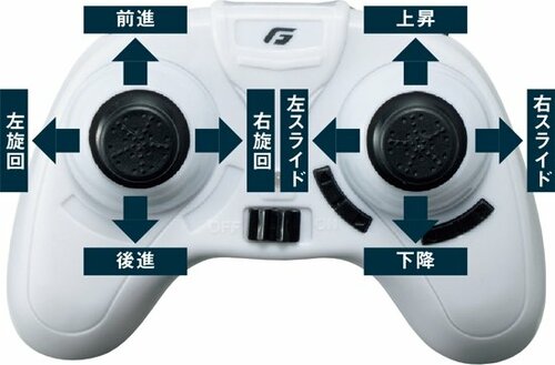 操作しやすい仕組みが施されたコントローラー イメージ