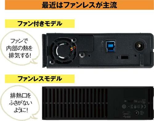 ③冷却システム 冷却性能をとるか静音性をとるか