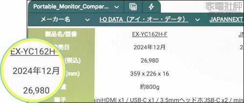 ややにじみはあるが小さな文字も見やすい モバイルモニターおすすめ イメージ