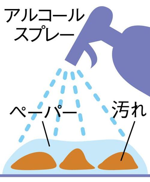 お掃除ワザ2：野菜室の引出しは丸洗いしてアルコールパック！ イメージ4