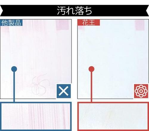 花王「クイックルワイパー 立体吸着ウエットシート 香りが残らないタイプ」 フローリング用掃除シートおすすめ イメージ