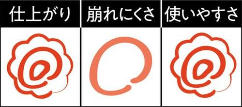 キメが整ったつるんと肌に!カバー力重視派におすすめ