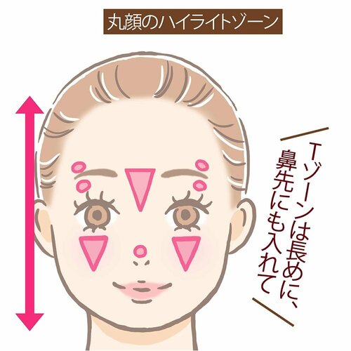 丸顔さんは縦長三角形に入れる イメージ