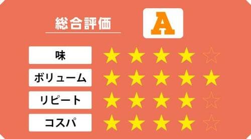 “素朴で優しい”味わいがうれしい三温糖で作ったきなこねじり