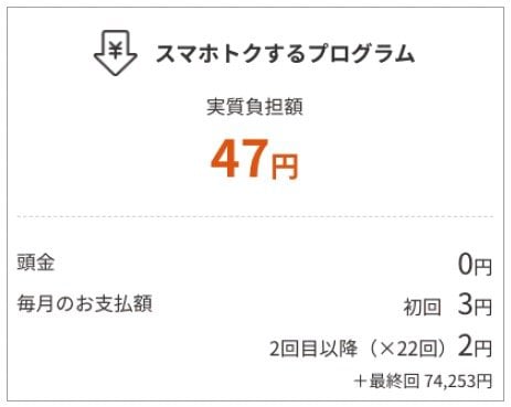 SIMフリーは高い「iPhone16e」だけれど、キャリア版なら月々1円!? iPhone 16eおすすめ イメージ2