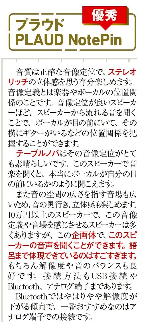 【文字起こしの精度】 AIボイスレコーダーおすすめ イメージ