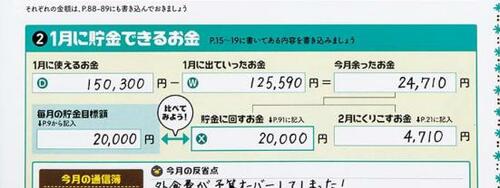 貯金・節約タイプ:貯金・節約を促してくれる