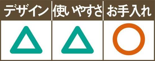 吸い付けにちょっとコツがいるサクション「ソープホルダー」 イメージ