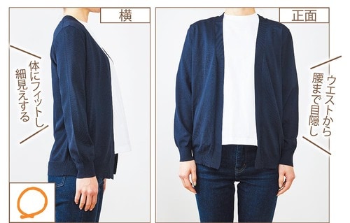 体型カバー：体にフィットするデザインで細見え UVカットカーディガンおすすめ イメージ