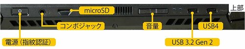 接続端子など ポータブルゲーミングPCおすすめ イメージ