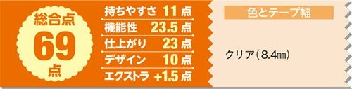 13位: せっかくのスタンプ機能でキレイに貼れない……