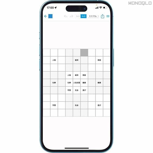 検証結果 目標達成アプリおすすめ イメージ