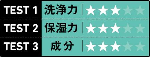 メイクが薄い人向けのやさしい洗浄力