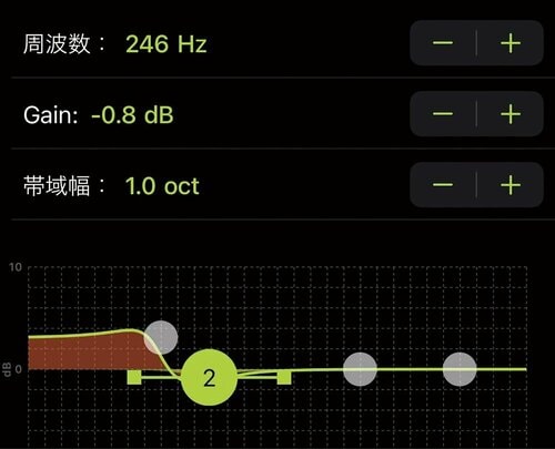 原田さんのEQ イメージ2