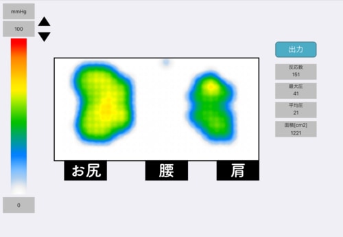 「仰向け」〇 マットレストッパーおすすめ イメージ