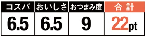15位: ニンニクがガツンと効いた濃厚ダレが美味!