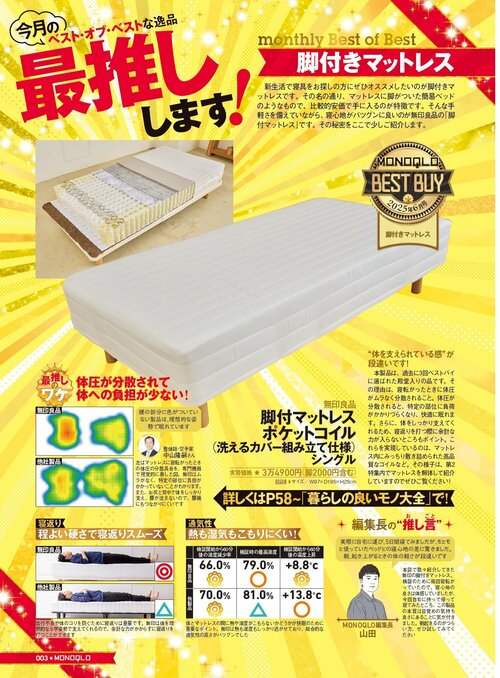 今月のベスト・オブ・ベストな逸品を最推し! 無印良品「脚付マットレス ポケットコイル」おすすめ イメージ