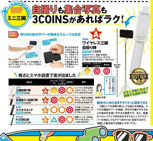 雑誌『MONOQLO』がスマホ用のミニ三脚を比較 ミニ三脚おすすめ イメージ