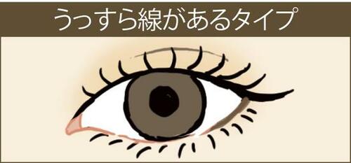 ▼うっすら線があるタイプ