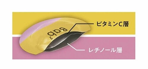 同時配合が難しい成分を使用する直前にMIX ベストバイセットおすすめ イメージ