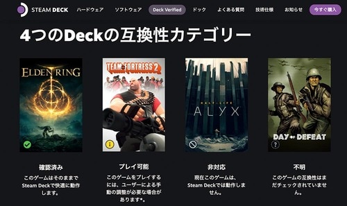 おすすめ度:★★★★★ ひろゆき2025上半期ベストバイおすすめ イメージ