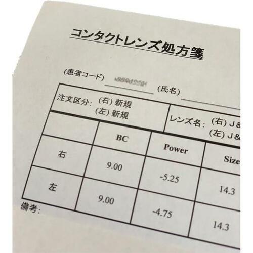 処方せんなしで買ってもいいの? イメージ