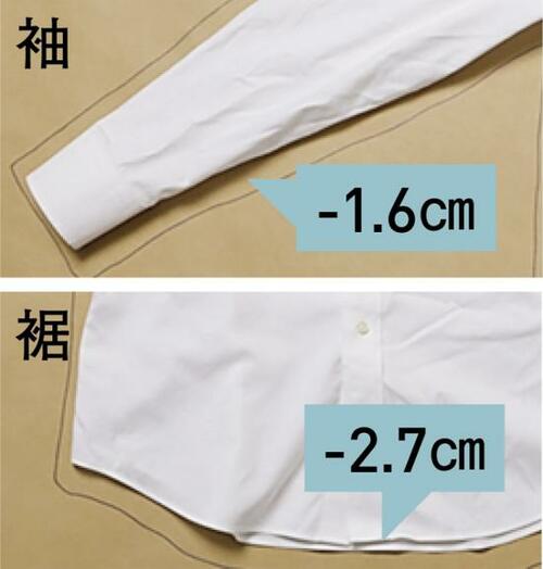 【B評価】仕事用と割り切るならアリな1枚です!